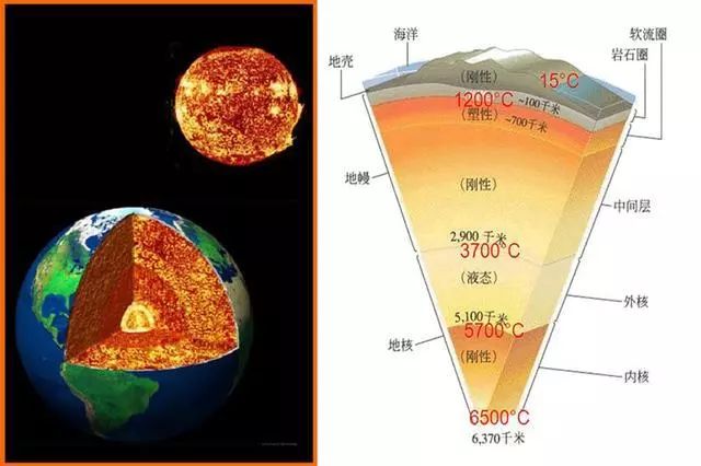 政策加持！未來地熱能產業規模將持續擴張-地大熱能-地熱開發利用